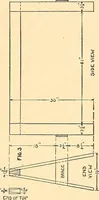 Picture 155 of 165 from Manual training--play problems; constructive work for boys and girls based on the play interest (1917), leaf 158