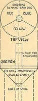 Picture 12 of 165 from Manual training--play problems; constructive work for boys and girls based on the play interest (1917), leaf 32