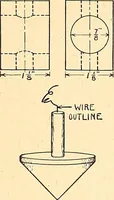 Picture 13 of 165 from Manual training--play problems; constructive work for boys and girls based on the play interest (1917), leaf 32