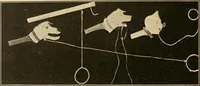 Picture 19 of 165 from Manual training--play problems; constructive work for boys and girls based on the play interest (1917), leaf 37