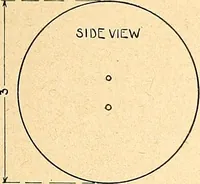 Picture 23 of 165 from Manual training--play problems; constructive work for boys and girls based on the play interest (1917), leaf 40