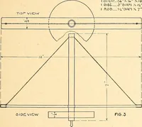 Picture 24 of 165 from Manual training--play problems; constructive work for boys and girls based on the play interest (1917), leaf 40