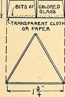 Picture 28 of 165 from Manual training--play problems; constructive work for boys and girls based on the play interest (1917), leaf 44