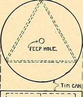 Picture 30 of 165 from Manual training--play problems; constructive work for boys and girls based on the play interest (1917), leaf 44