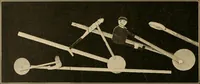 Picture 38 of 165 from Manual training--play problems; constructive work for boys and girls based on the play interest (1917), leaf 49