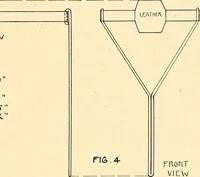 Picture 42 of 165 from Manual training--play problems; constructive work for boys and girls based on the play interest (1917), leaf 52