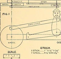 Picture 44 of 165 from Manual training--play problems; constructive work for boys and girls based on the play interest (1917), leaf 54