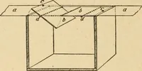 Picture 46 of 165 from Manual training--play problems; constructive work for boys and girls based on the play interest (1917), leaf 55
