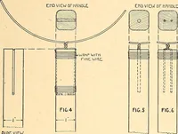 Picture 54 of 165 from Manual training--play problems; constructive work for boys and girls based on the play interest (1917), leaf 60