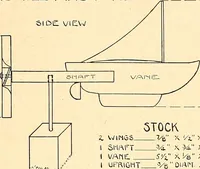 Picture 56 of 165 from Manual training--play problems; constructive work for boys and girls based on the play interest (1917), leaf 64