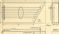 Picture 57 of 165 from Manual training--play problems; constructive work for boys and girls based on the play interest (1917), leaf 68