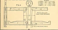 Picture 68 of 165 from Manual training--play problems; constructive work for boys and girls based on the play interest (1917), leaf 78