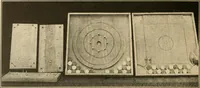 Picture 84 of 165 from Manual training--play problems; constructive work for boys and girls based on the play interest (1917), leaf 93