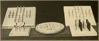 Picture 86 of 165 from Manual training--play problems; constructive work for boys and girls based on the play interest (1917), leaf 95