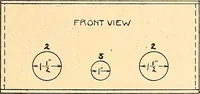Picture 89 of 165 from Manual training--play problems; constructive work for boys and girls based on the play interest (1917), leaf 98