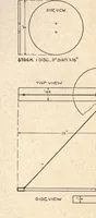 An illustration from Manual training--play problems; constructive work for boys and girls based on the play interest (1917)