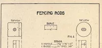 Picture 5 of 9 from Manual training--play problems; constructive work for boys and girls based on the play interest (1917), leaf 93