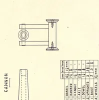 Picture 2 of 2 from Manual training toys for the boy's workshop (1912), leaf 90