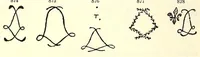 An illustration from Manuel de l'amateur de porcelaines, manufactures françaises, suivi du Repertoire, alphabétique et systématique de toutes les marques connues (1922)