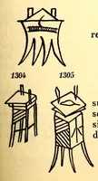 Picture 6 of 19 from Manuel de l'amateur de porcelaines manufactures européennes (France exceptée) : suivi du Répertoire alphabétique et systématique de toutes les marques connues (1914), leaf 235