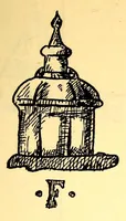 An illustration from Manuel de l'amateur de porcelaines manufactures européennes (France exceptée) : suivi du Répertoire alphabétique et systématique de toutes les marques connues (1914)