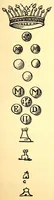An illustration from Manuel de l'amateur de porcelaines manufactures européennes (France exceptée) : suivi du Répertoire alphabétique et systématique de toutes les marques connues (1914)