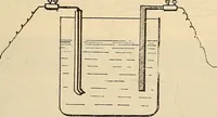 An illustration from Manuel de radioscopie et de radiographie par l'emploi des rayons X (1900)