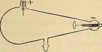 An illustration from Manuel de radioscopie et de radiographie par l'emploi des rayons X (1900)
