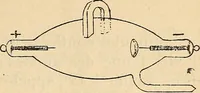 An illustration from Manuel de radioscopie et de radiographie par l'emploi des rayons X (1900)
