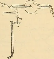 An illustration from Manuel de radioscopie et de radiographie par l'emploi des rayons X (1900)