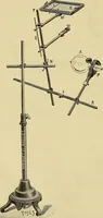An illustration from Manuel de radioscopie et de radiographie par l'emploi des rayons X (1900)