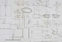 An illustration from Manuel d'électricité dynamique ou traité sur l'action mutuelle des conducteurs électriques et des aimans, et sur une nouvelle théorie du magnétisme : pour faire suite a tous les Traités de Physique élémentaire (1823)