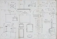 An illustration from Manuel d'électricité dynamique ou traité sur l'action mutuelle des conducteurs électriques et des aimans, et sur une nouvelle théorie du magnétisme : pour faire suite a tous les Traités de Physique élémentaire (1823)