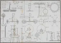 An illustration from Manuel d'électricité dynamique ou traité sur l'action mutuelle des conducteurs électriques et des aimans, et sur une nouvelle théorie du magnétisme : pour faire suite a tous les Traités de Physique élémentaire (1823)