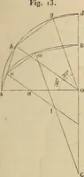 An illustration from Manuel du conducteur des ponts et chausseâes : d'apráes le dernier programme officiel des examens d'admission (1873)