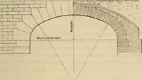 An illustration from Manuel du conducteur des ponts et chausseâes : d'apráes le dernier programme officiel des examens d'admission (1873)