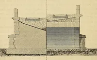 An illustration from Manuel du conducteur des ponts et chausseâes : d'apráes le dernier programme officiel des examens d'admission (1873)