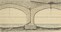 An illustration from Manuel du conducteur des ponts et chausseâes : d'apráes le dernier programme officiel des examens d'admission (1873)