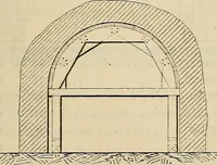 An illustration from Manuel du conducteur des ponts et chausseâes : d'apráes le dernier programme officiel des examens d'admission (1873)
