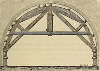 An illustration from Manuel du conducteur des ponts et chausseâes : d'apráes le dernier programme officiel des examens d'admission (1873)