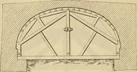 An illustration from Manuel du conducteur des ponts et chausseâes : d'apráes le dernier programme officiel des examens d'admission (1873)
