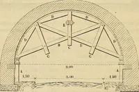 An illustration from Manuel du conducteur des ponts et chausseâes : d'apráes le dernier programme officiel des examens d'admission (1873)