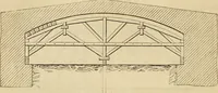 An illustration from Manuel du conducteur des ponts et chausseâes : d'apráes le dernier programme officiel des examens d'admission (1873)