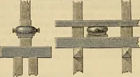 An illustration from Manuel du conducteur des ponts et chausseâes : d'apráes le dernier programme officiel des examens d'admission (1873)