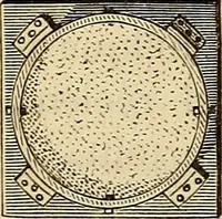 An illustration from Manuel du conducteur des ponts et chausseâes : d'apráes le dernier programme officiel des examens d'admission (1873)