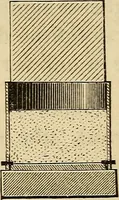 An illustration from Manuel du conducteur des ponts et chausseâes : d'apráes le dernier programme officiel des examens d'admission (1873)