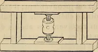 An illustration from Manuel du conducteur des ponts et chausseâes : d'apráes le dernier programme officiel des examens d'admission (1873)