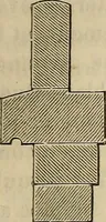 An illustration from Manuel du conducteur des ponts et chausseâes : d'apráes le dernier programme officiel des examens d'admission (1873)