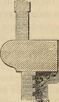 An illustration from Manuel du conducteur des ponts et chausseâes : d'apráes le dernier programme officiel des examens d'admission (1873)