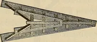 An illustration from Manuel du conducteur des ponts et chausseâes : d'apráes le dernier programme officiel des examens d'admission (1873)